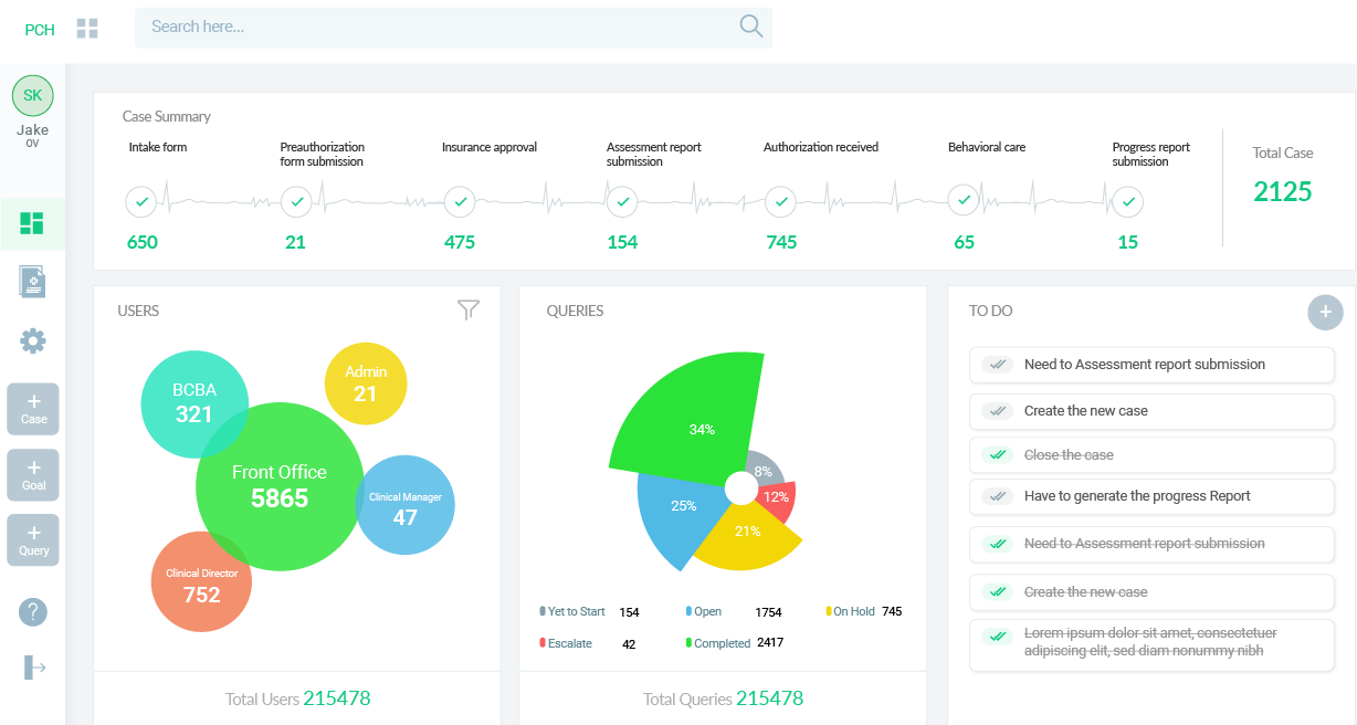 Salesforce crm automation software